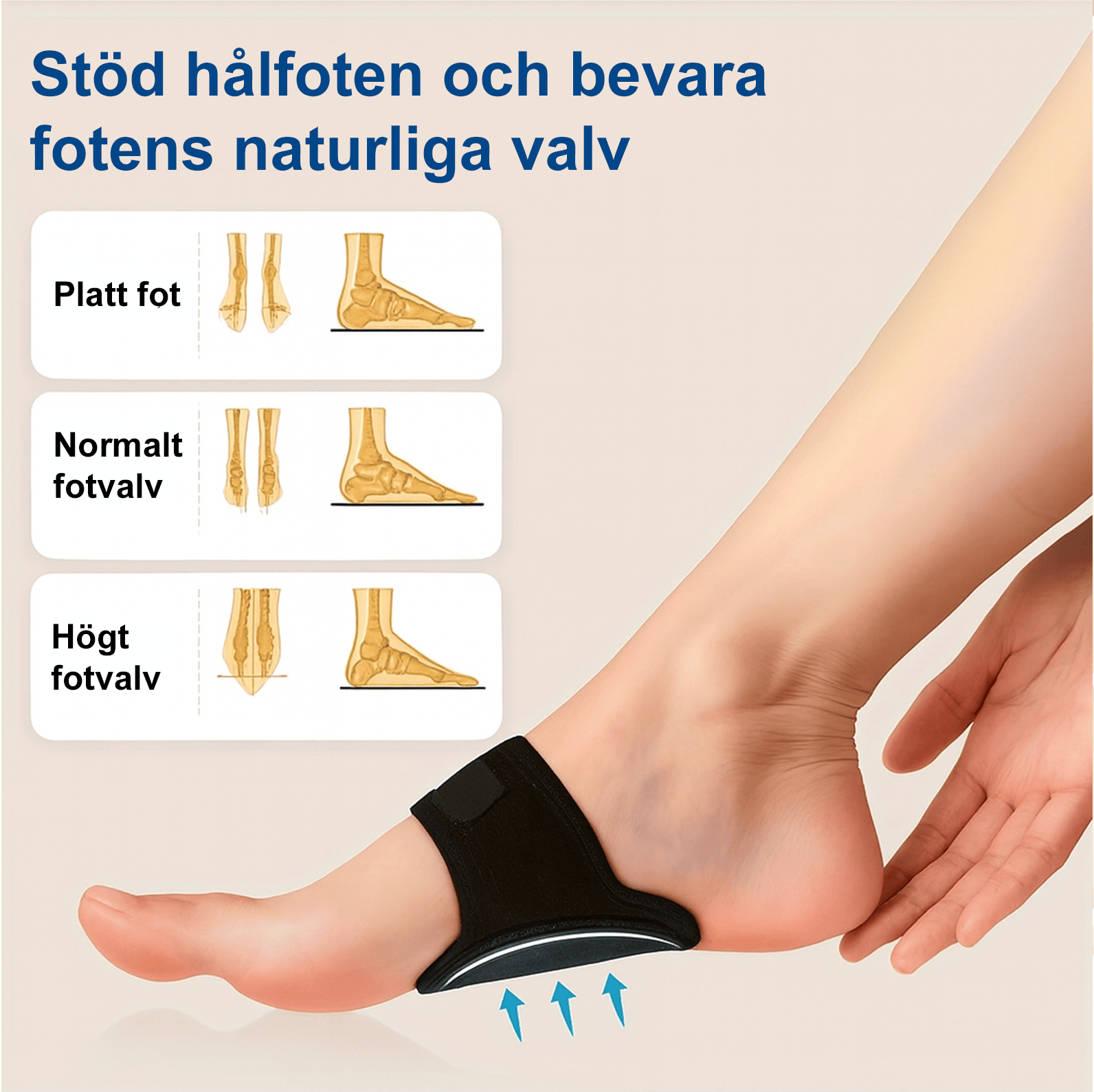 Bågstöd för hålfot (1 par)