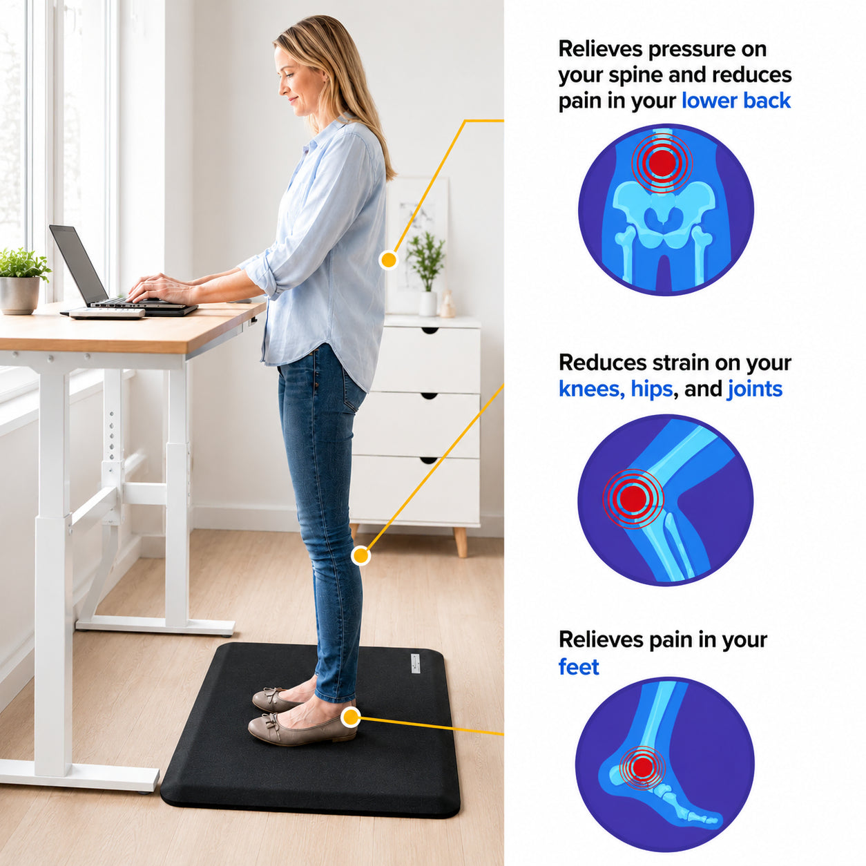 Person standing on an ergonomic anti-fatigue mat at a standing desk, highlighting reduced pressure on the lower back, knees, hips, joints, and feet.
