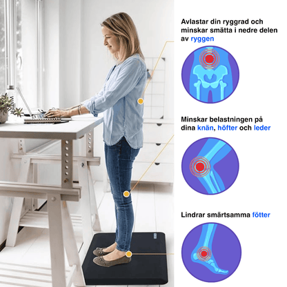 Ergonomisk matta för avlastning av fötter och hälar