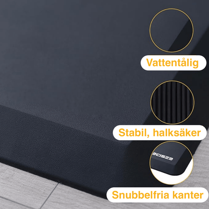 Ergonomisk matta för avlastning av fötter och hälar